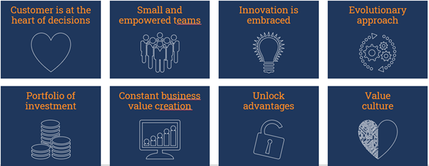 Operating-Model-Continuous-Change Operating-Model-Continuous-Change