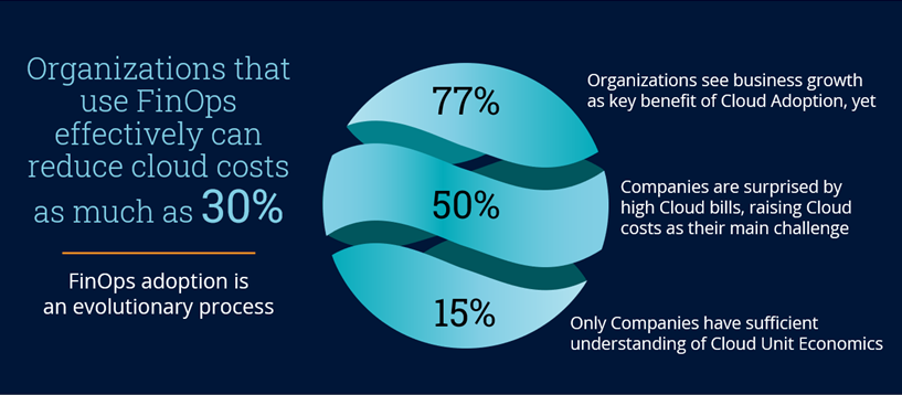 Public-Cloud-Services-Expected-to-Reach-600-Billion-2023 Public-Cloud-Services-Expected-to-Reach-600-Billion-2023